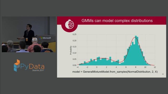 Maxwell W Libbrecht - pomegranate: fast and flexible probabilistic modeling in python смотреть онлайн