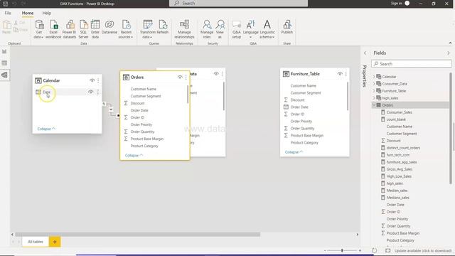 How to Calculate QTD Values in Power BI | Quarter to Date Rolling Sum смотреть онлайн