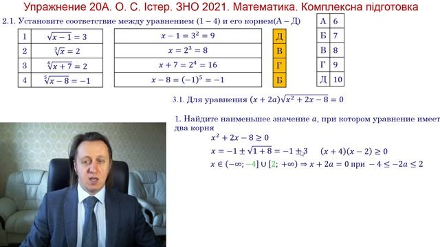 Иррациональные уравнения смотреть онлайн