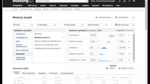 Подбор акций для инвестирования при помощи investing.com