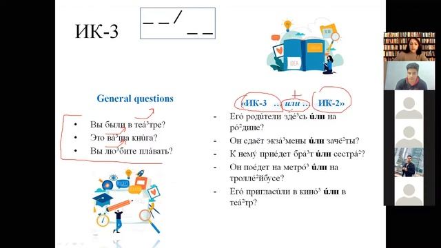 Русские интонационные конструкции (А1) \ Russian intonation patterns (A1) смотреть онлайн