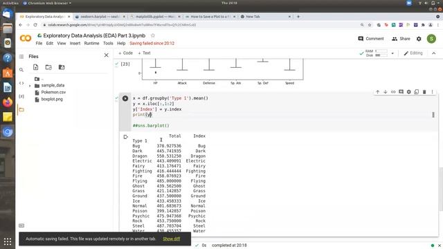 Exploratory Data Analysis (EDA) using Python Part 3 смотреть онлайн