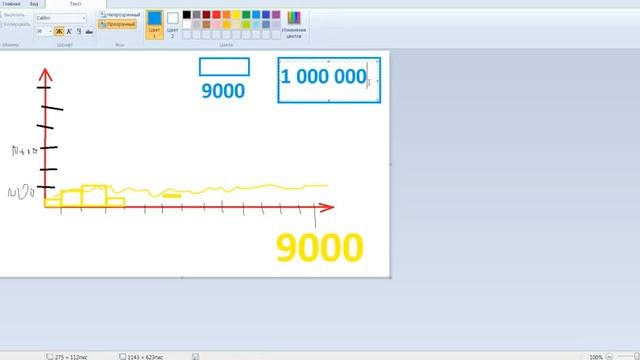 Яндекс Директ своими руками. Урок №1: Знакомимся с Поиском, РСЯ и Графическими объявлениями смотреть онлайн