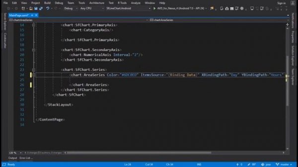 Charts in Xamarin Forms using Syncfusion SfChart #4 (Part 1)