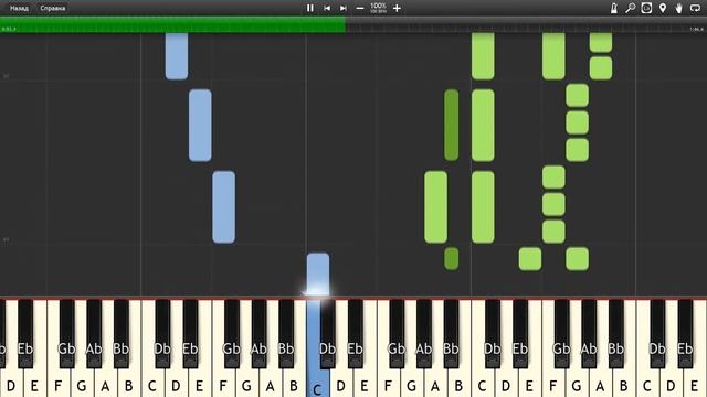 Wonderful Thing About Tiggers - Many Adventures of Winnie - Piano tutorial and cover (Sheets + MIDI смотреть онлайн