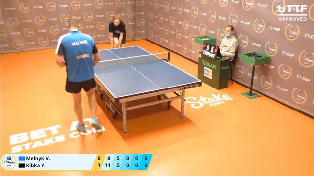 4 ноября 2020. Оранжевый -  Дневной турнир .TT Cup