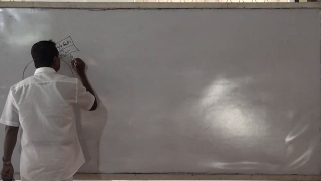 Abhidhamma lesson Kalutara Bodhiya H 014 - 2022-08-18 смотреть онлайн