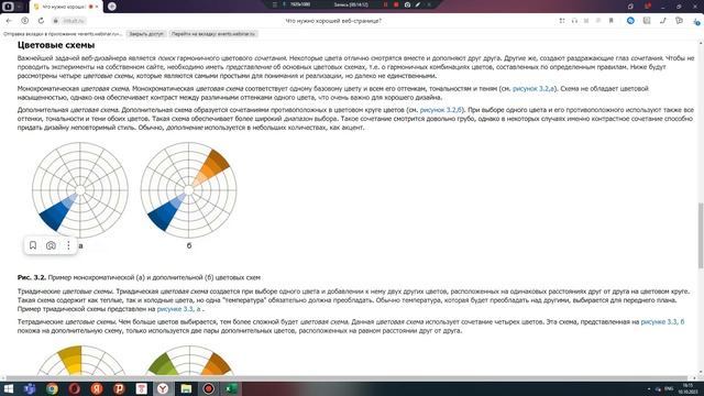Лекции по современным веб-технологиям. Лекция 3: Что нужно хорошей веб-странице? смотреть онлайн