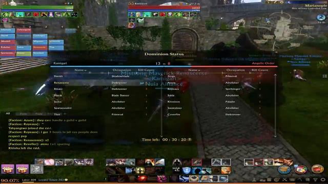 ARCHEAGE DOMINION : KAMIGARI VS ANGELIC ORDER смотреть онлайн