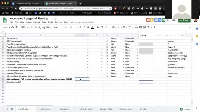 Kubernetes SIG Storage 20190628 смотреть онлайн