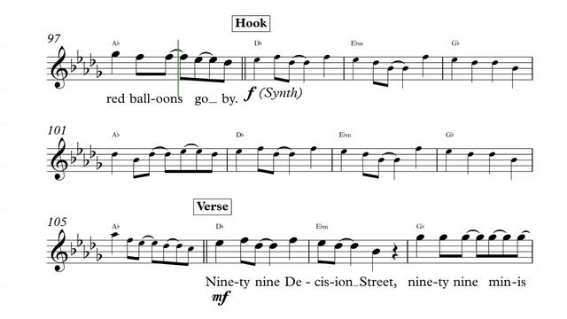 Baritone Saxophone - 99 Red Balloons - Nena Sheet Music, Chords, and Vocals смотреть онлайн