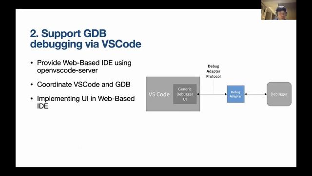 RustEdu Workshop 2022 - An Online Debugging Tool for Rust-based Operating Systems смотреть онлайн