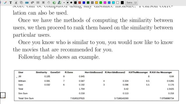 Module 4: User Based Collaborative filtering смотреть онлайн