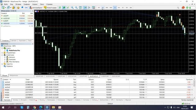 Как установить ТОРГОВЫЙ РОБОТ в Meta Trader 5? смотреть онлайн