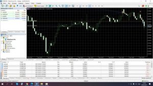 Как установить ТОРГОВЫЙ РОБОТ в Meta Trader 5?