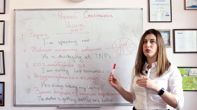 Present Continuous смотреть онлайн
