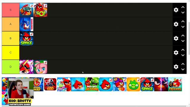 Kontrowersyjna TIER LISTA wszystkich gier ANGRY BIRDS смотреть онлайн
