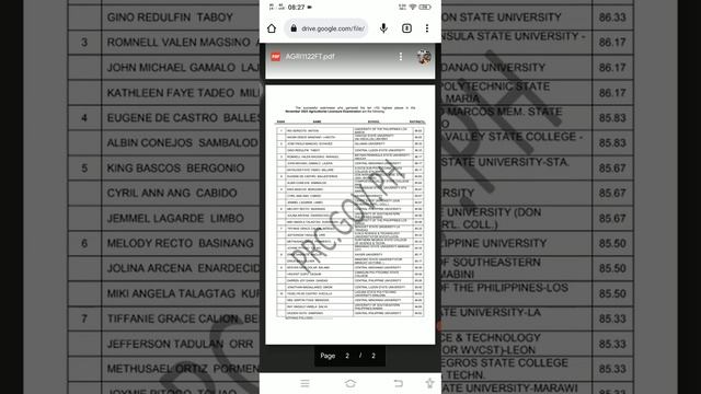 SAAN BA MAKIKITA ANG LIST OF PASSERS? смотреть онлайн