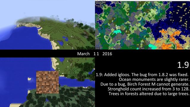 History of Minecraft World Generation - Generating the same world in (almost) every version смотреть онлайн