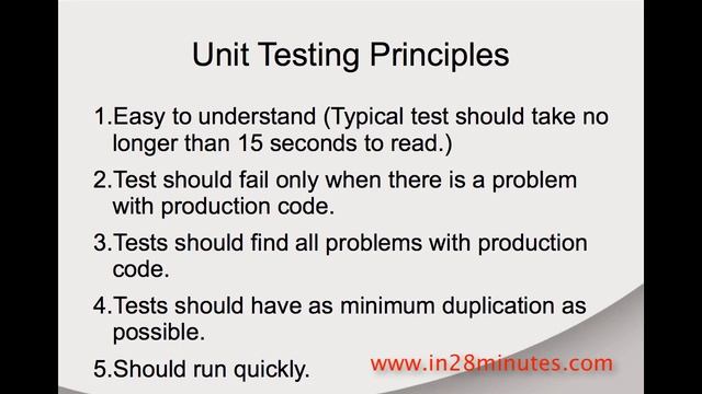 Unit Testing (JUnit) Best Practices смотреть онлайн