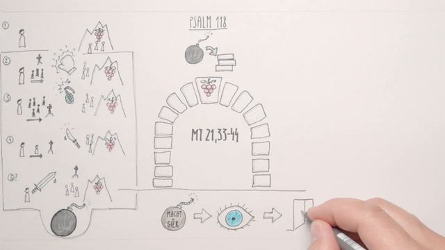 Die Winzer und der Eckstein | Mt 21, 33-44 | Sketch-Bibel #29 смотреть онлайн