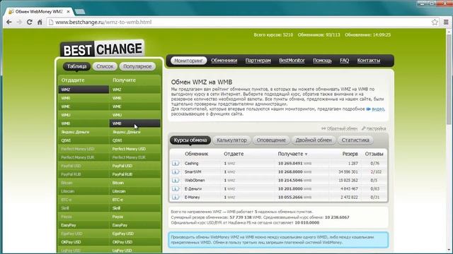 Как обменять вебмани WMZ на WMB? смотреть онлайн
