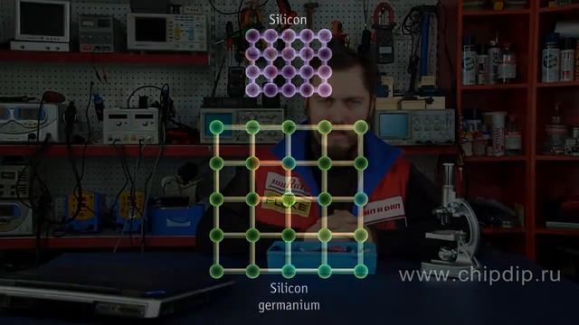 Полупроводниковый материал SiGe смотреть онлайн