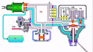 Электровоздухораспределитель №305 (устройство)