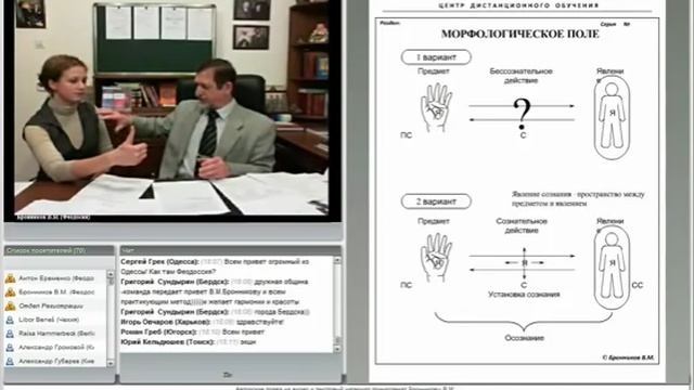 Упражнение Морфологическое Поле смотреть онлайн