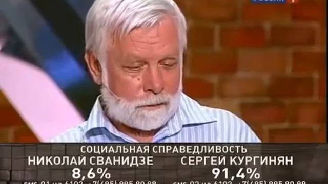 Социальная справедливость в СССР С Е Кургинян смотреть онлайн