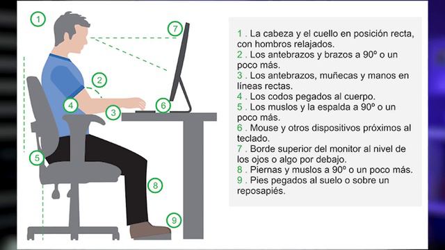 Ya NADIE QUIERE Una Silla Gamer En 2022 POR ESTA RAZON | DVARY GTCHAIR Ergonomic Chair