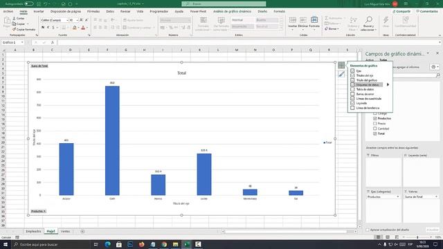 Gráficos Dinámicos Con Power Pivot En Excel | 12