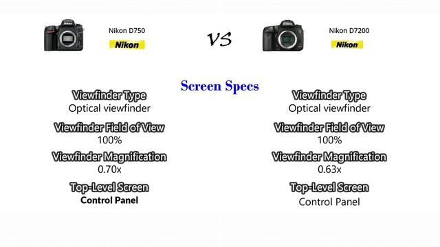 Nikon D750 VS Nikon D7200 смотреть онлайн