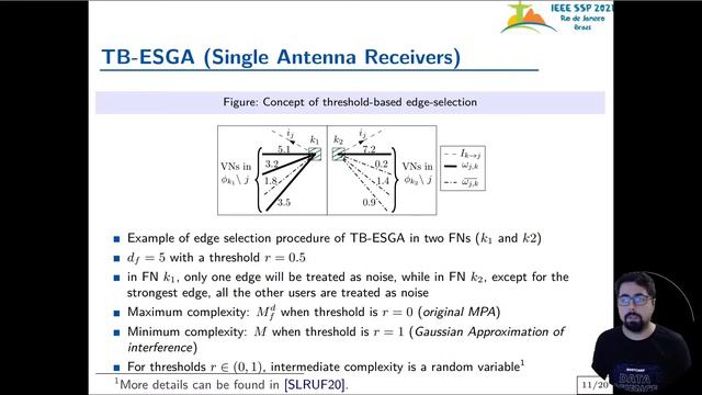 Design of a Low-complexity Receiver for Uplink SCMA with Multiple Receive Antennas смотреть онлайн