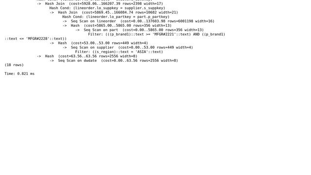 Optimizing PostgreSQL with Index (2 Solutions!!) смотреть онлайн