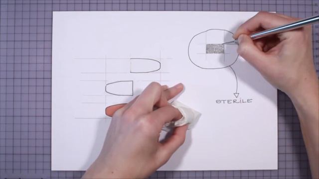 Tipos de curitas | Ceiti смотреть онлайн