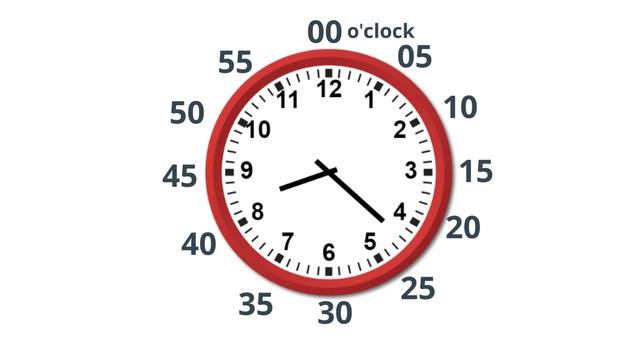 How to tell time-Learning the clock смотреть онлайн
