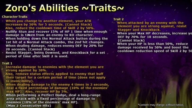 EX ONIGASHIMA ZORO SKILLS & TRAITS ANALYSIS - FIRST SWITCHING COLORS UNIT! | ONE PIECE BOUNTY RUSH смотреть онлайн
