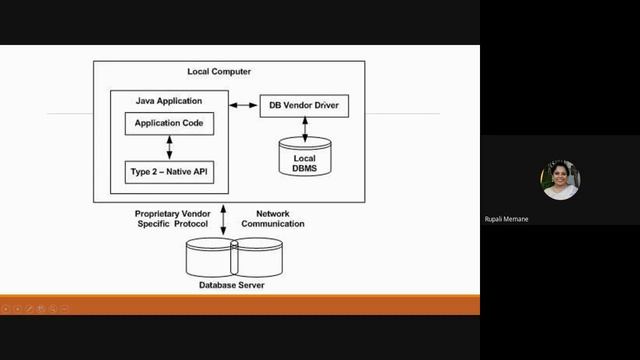 java driver смотреть онлайн