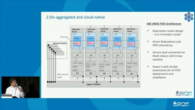 Integrating Trellis into a Carrier-Grade NFV Platform - ONF Connect 19 смотреть онлайн