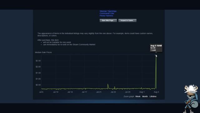 TF2 - How to Find GREAT DEALS on Steam Market! (Live Walk-through) смотреть онлайн