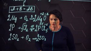 12. Типы химических реакций. 1 часть. 8 класс.