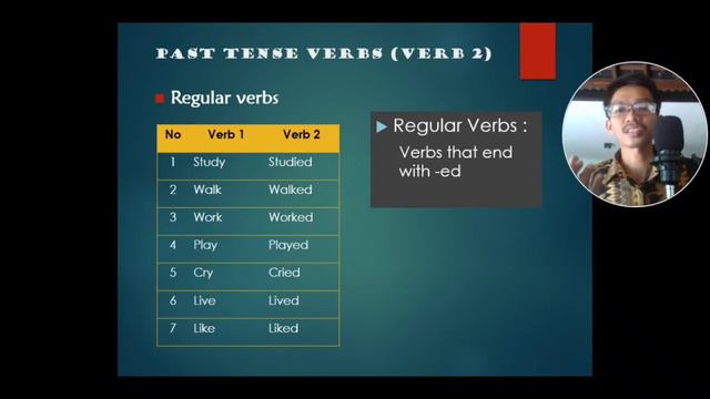 Simple Past Tense (Part 1) смотреть онлайн