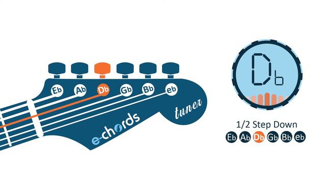 E-Chords Guitar Tuner - Half Step Down Tuning - Eb Ab Db Gb Bb eb смотреть онлайн