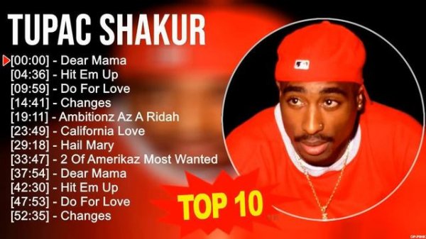 Tupac Shakur 2023 MIX ~ Top 10 Best Songs ~ Greatest Hits ~ Full Album