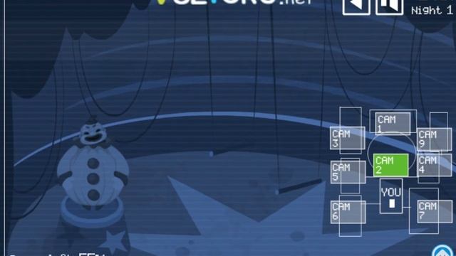 Вот почему все боятся клоунов|The 7 nigts at clown смотреть онлайн