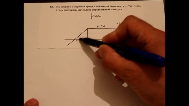 Решение задания типа В9, ЕГЭ, ГИА, Математика, 2014 год 2015 смотреть онлайн