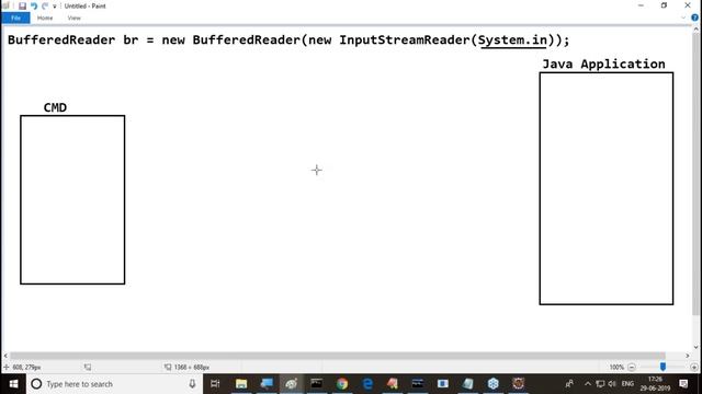ADV. JAVA Online Tutorials || Session - 6 || by Mr. Nagoor Babu On 29-06-2019 смотреть онлайн