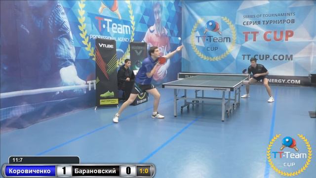 Коровиченко - Барановский 23 февраля 2017 TT Cup смотреть онлайн