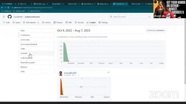 GET YOUR HANDS ON GITHUB | CONNECT | COLLABORATE | CODE | INFORMATION TRACKER | LIVE | 10 PM | смотреть онлайн